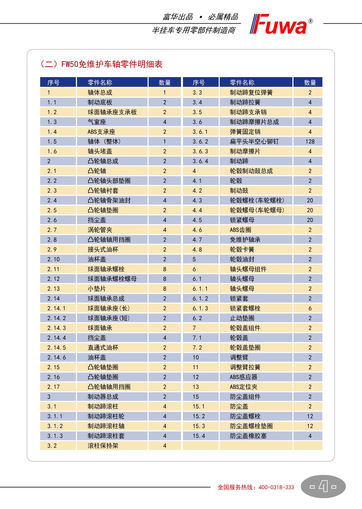 尊龙凯时人生就是博·(中国游)官网