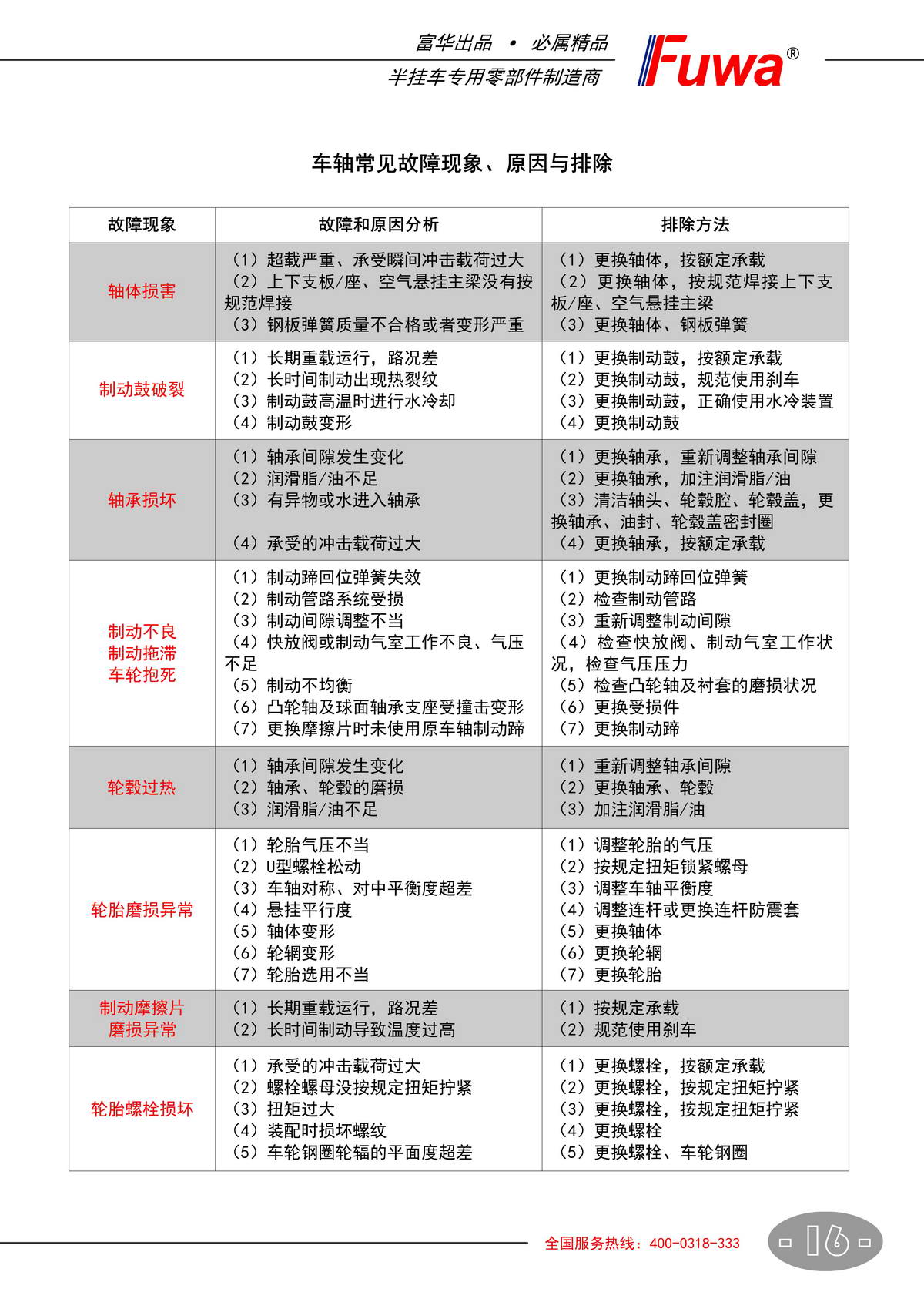 尊龙凯时人生就是博·(中国游)官网