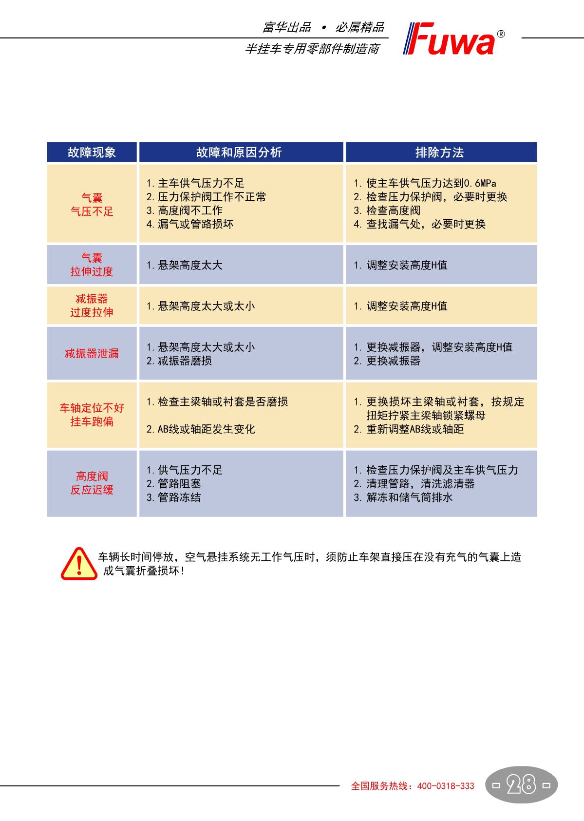 尊龙凯时人生就是博·(中国游)官网